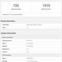 vivo V2102A Geekbench