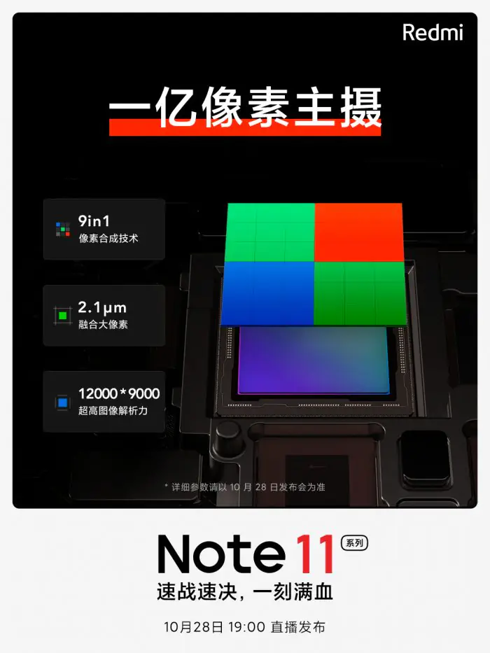 Redmi Note 11 series 108MP Lens