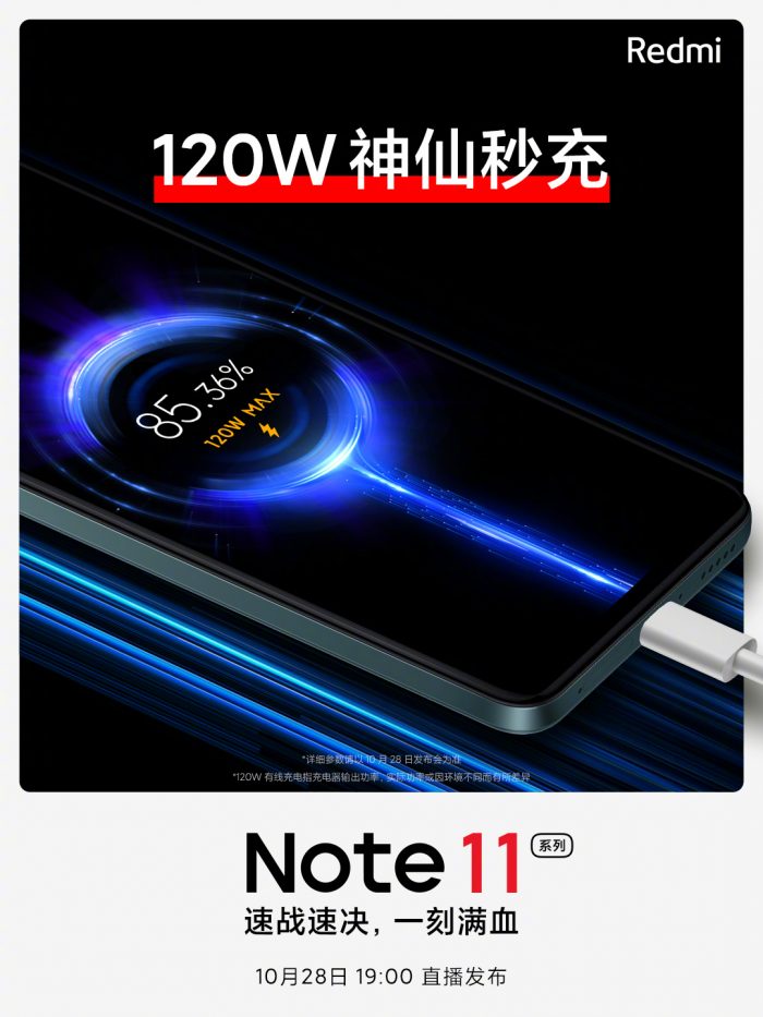 Redmi Note 11 Series