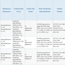 Samsung Galaxy S22 series 3C certification