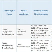 Galaxy Tab A8 2021 3C certification