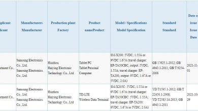 Galaxy Tab A8 2021 3C Certification