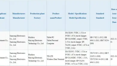 Galaxy Tab A8 2021 3C certification
