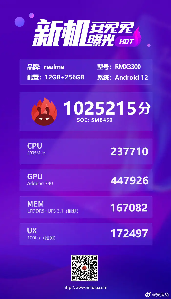 Snapdragon 8 Gen 1 AnTuTu Benchmark