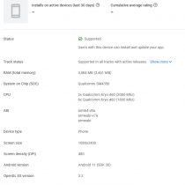 OPPO A55s 5G Google Play Console