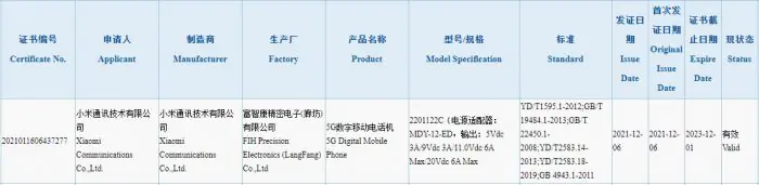 Xiaomi 12 Pro 3C certification