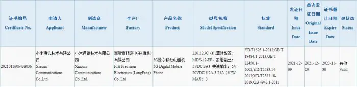 Xiaomi 12 3C certification