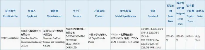 OnePlus 10 Pro 3C certification