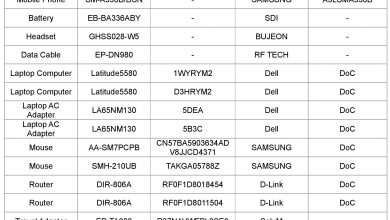 Galaxy A33 5G FCC (2)