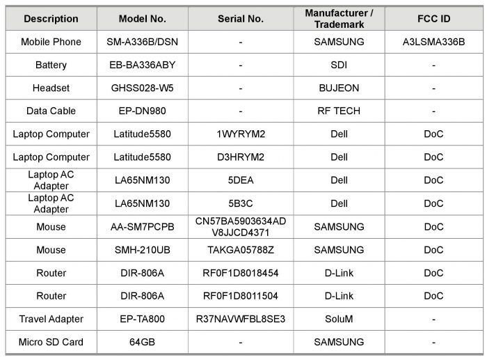 Galaxy A33 5G FCC (2)