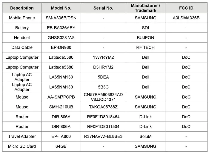 Galaxy A33 5G FCC (2)