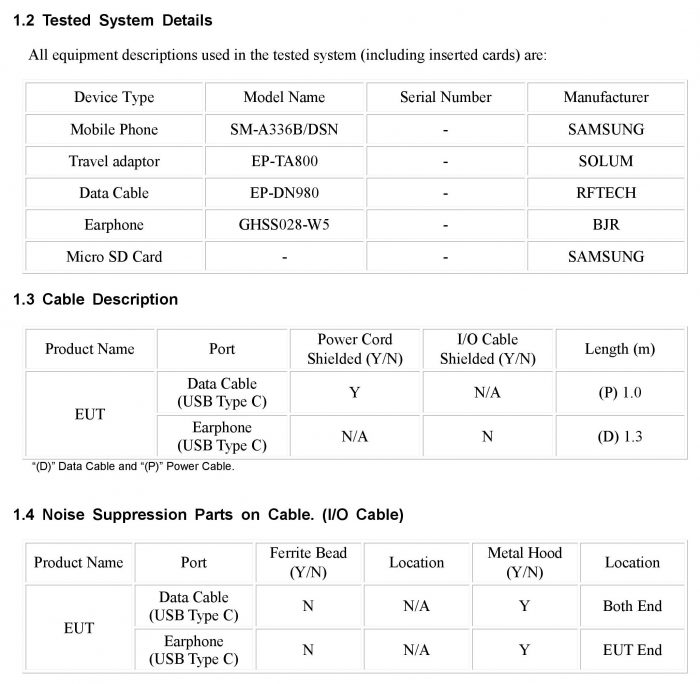 Galaxy A33 5G FCC