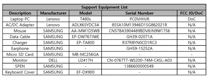 Galaxy Tab S8+ FCC