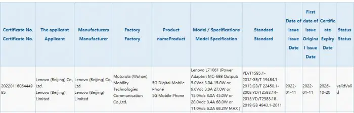 Lenovo Legion Y90 3C certification