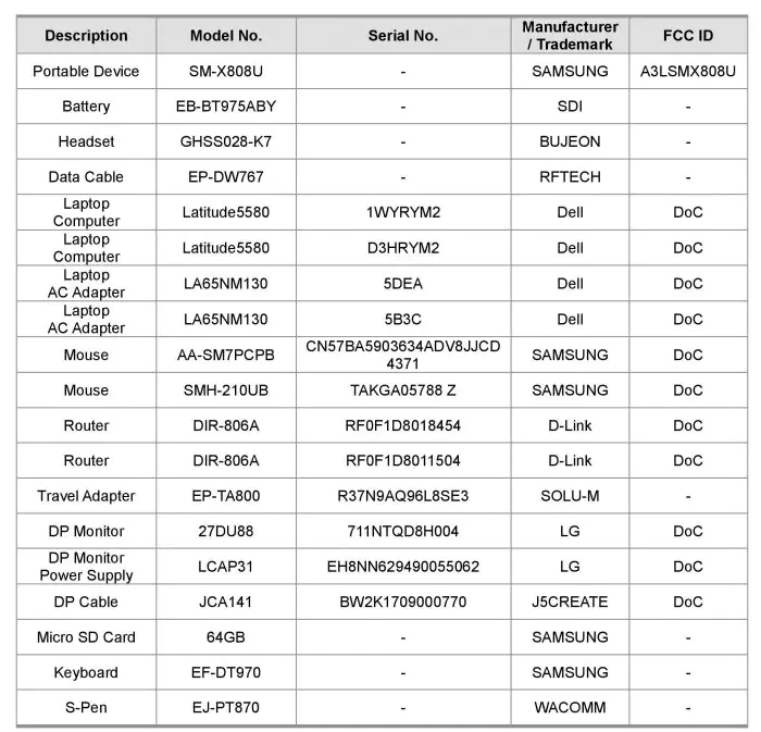 Tab S8 Ultra FCC