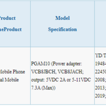 OPPO Reno8