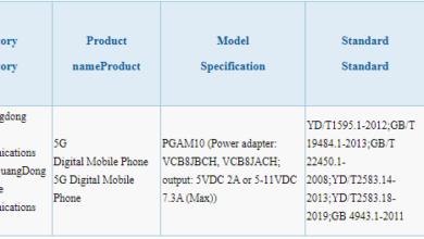 OPPO Reno8