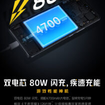 iQOO Neo6 Battery and Charging