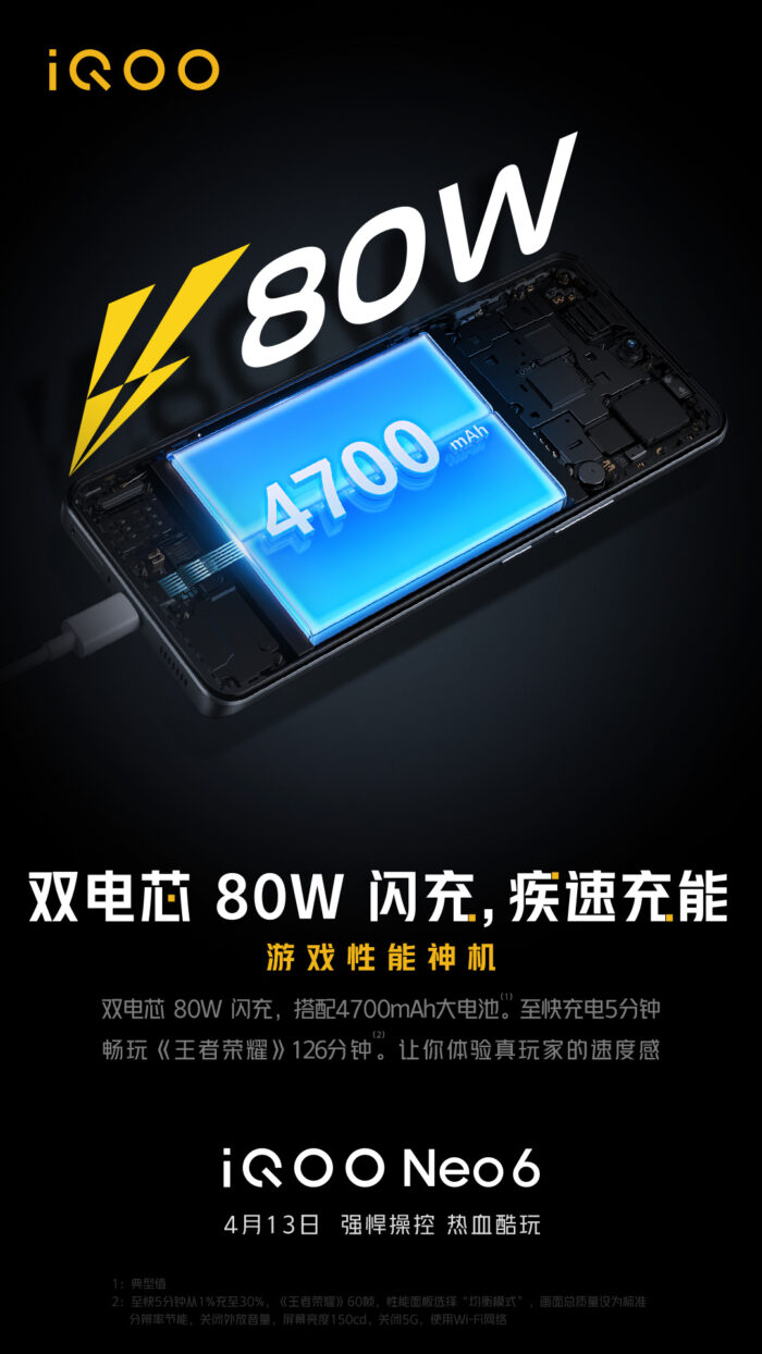 iQOO Neo6 Battery and Charging