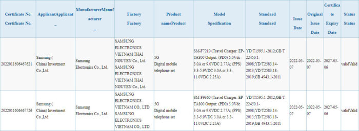 SM-F7210