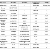 Galaxy Xcover6 Pro Specs
