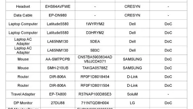 Galaxy Xcover6 Pro Specs