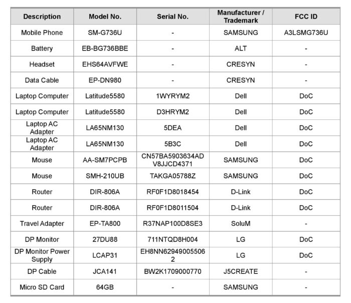 Galaxy Xcover6 Pro Specs