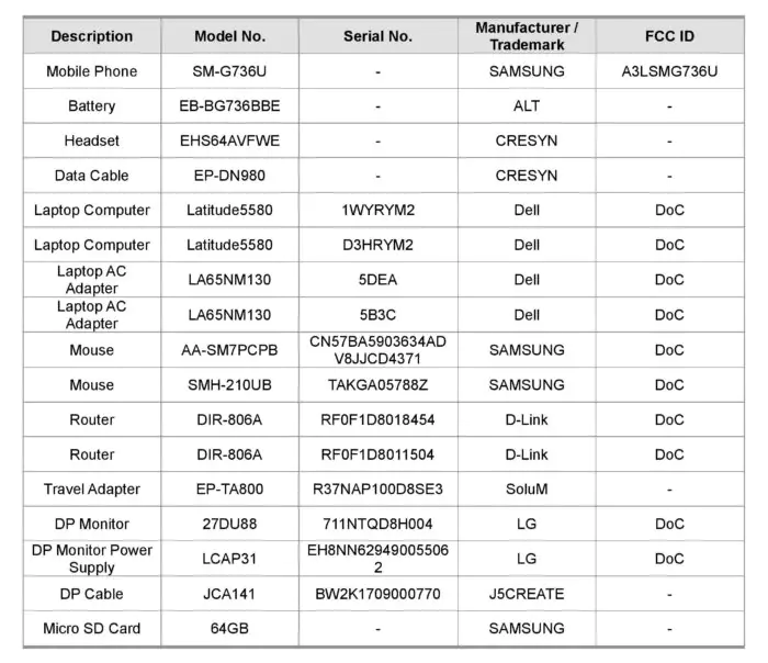 Galaxy Xcover6 Pro Specs