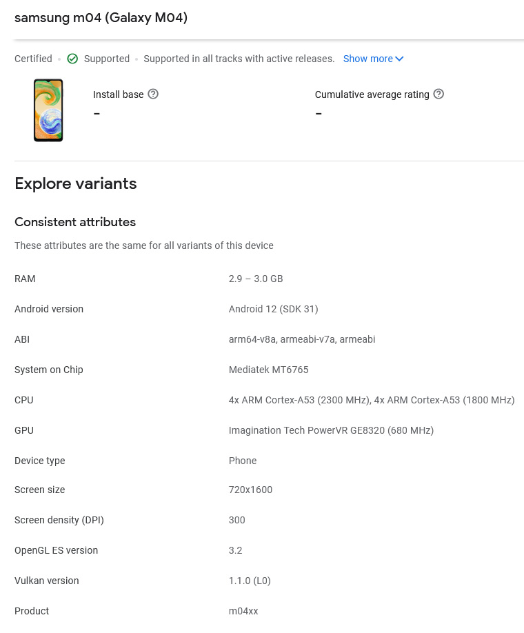 Samsung Galaxy M04 appeared on the Google Play Console