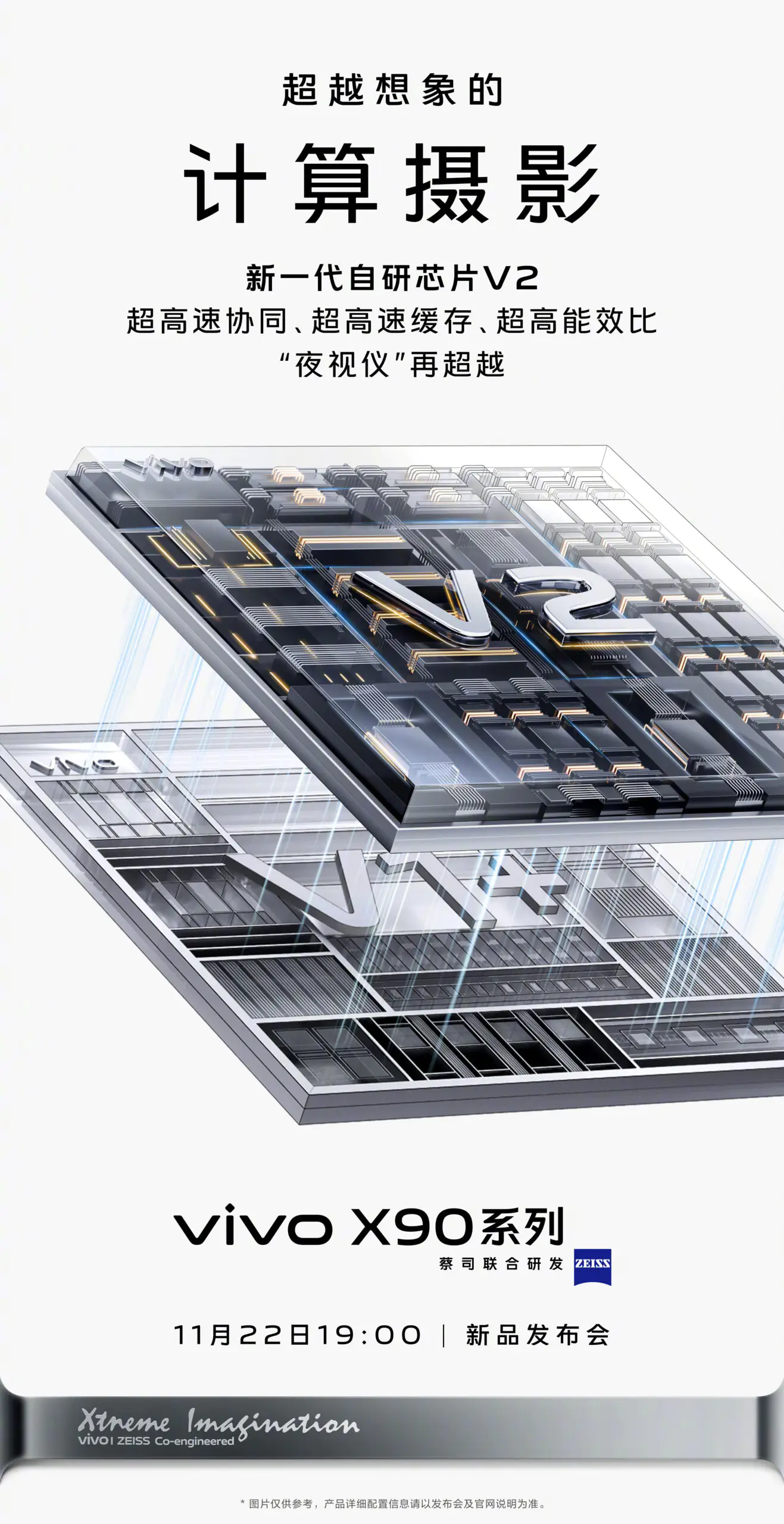Vivo X90 V2 Chip