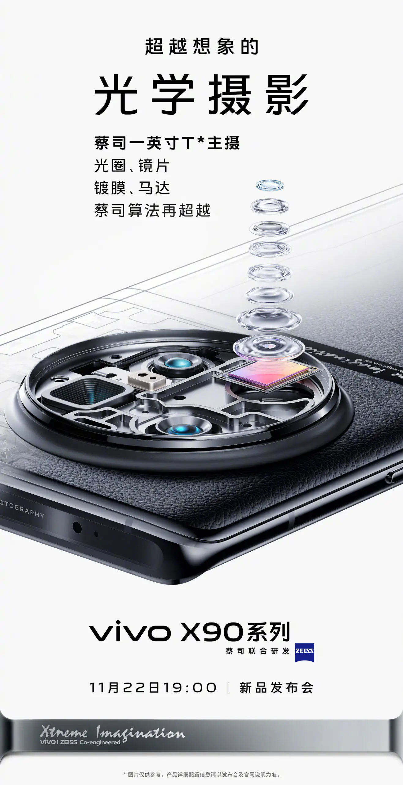 Vivo X90 Zeiss Lens