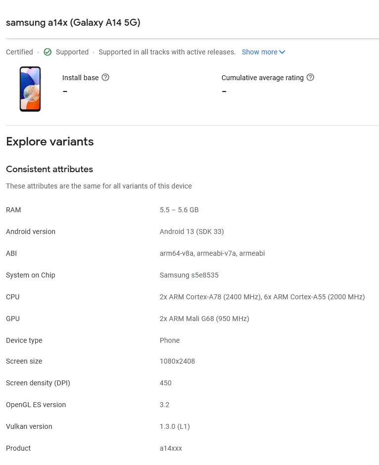 Galaxy A14 5G