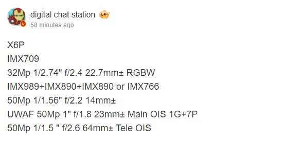 OPPO Find X6 Pro Camera Specs