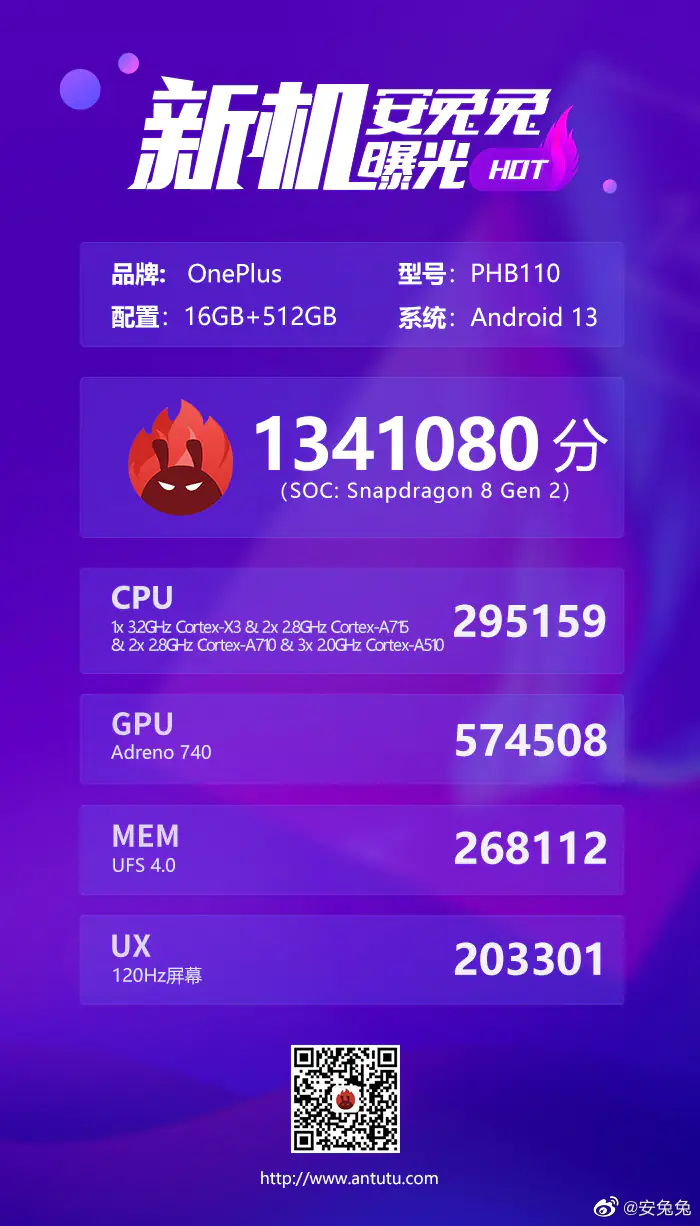 OnePlus 11 AnTuTu