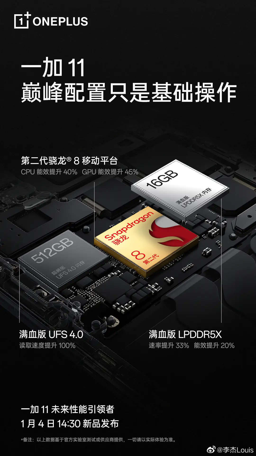 OnePlus 11 Specs (1)