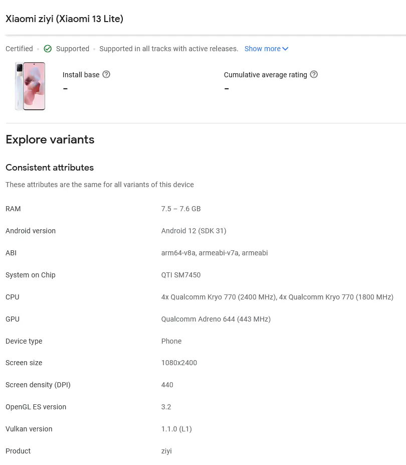 Xiaomi 13 Lite appeared on Google Play Console
