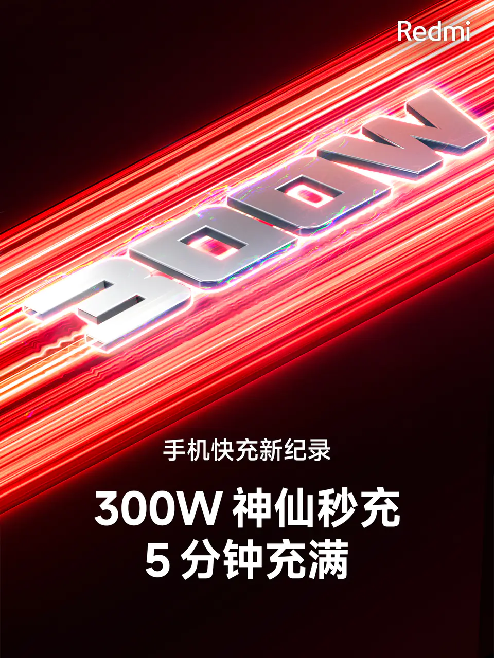 Redmi 300W Charging