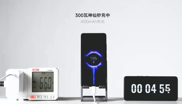 Redmi 300W charger