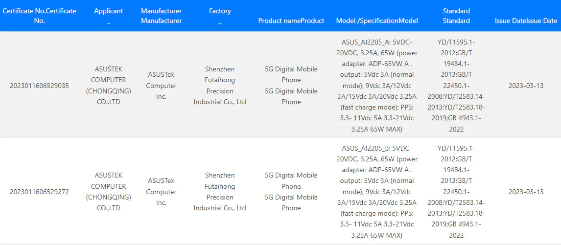 ASUS_AI2205_A