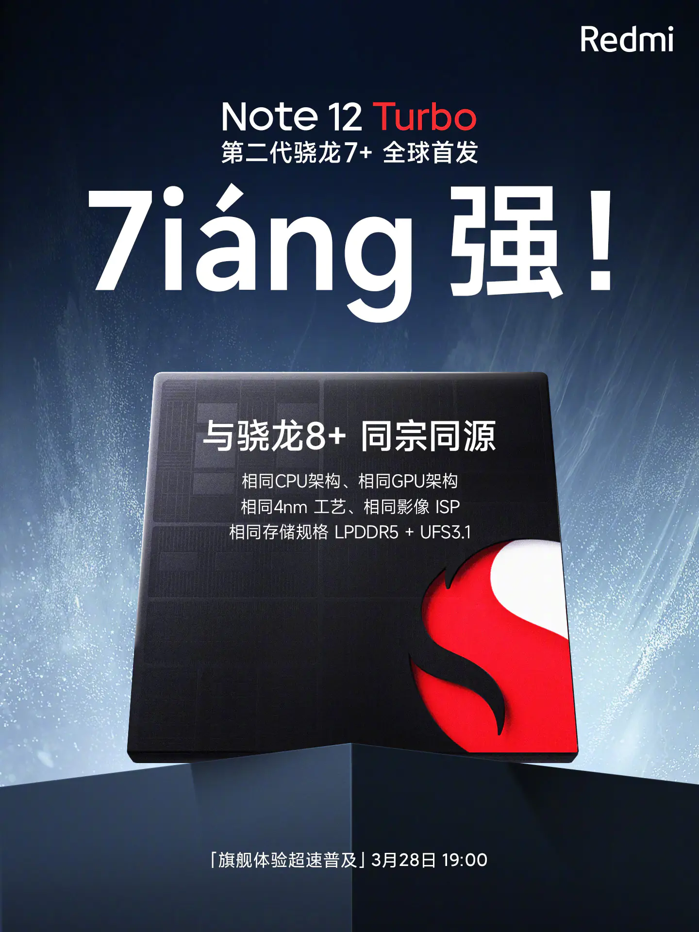 Snapdragon 7+ Gen 2 chipset