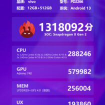 Vivo X Fold2 AnTuTu
