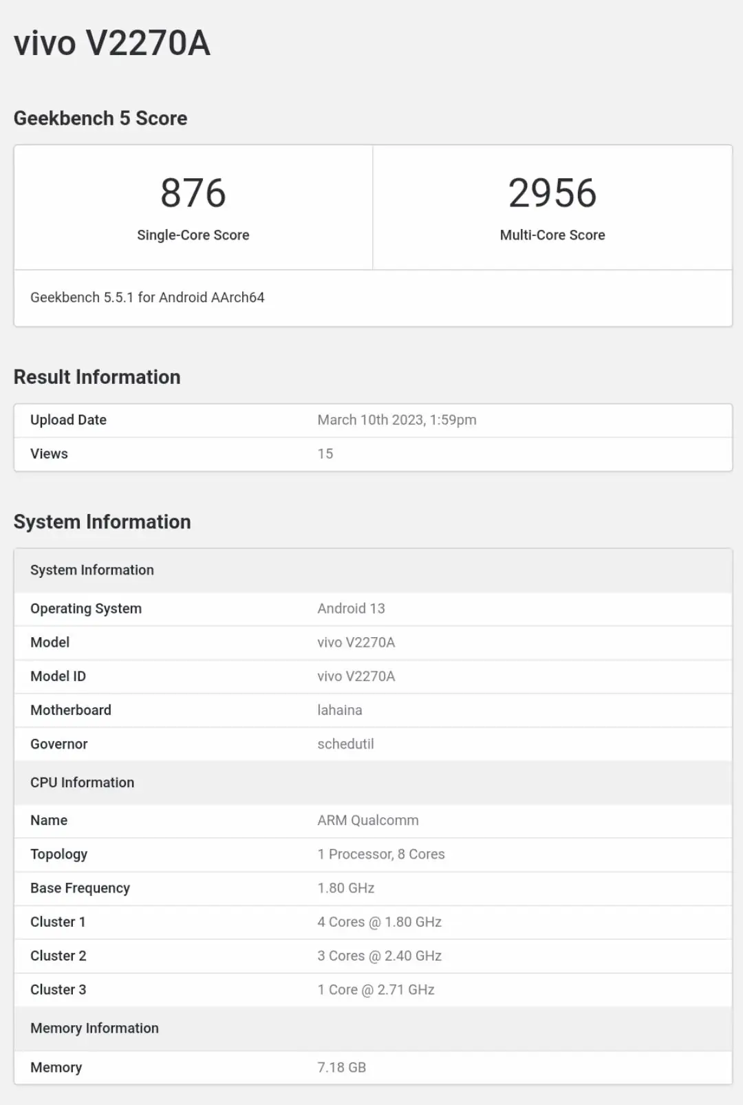 iQOO Z7 Geekbench 5