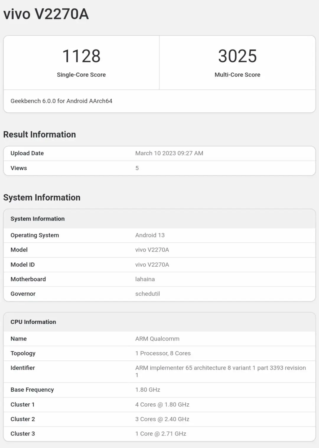 iQOO Z7 Geekbench 6