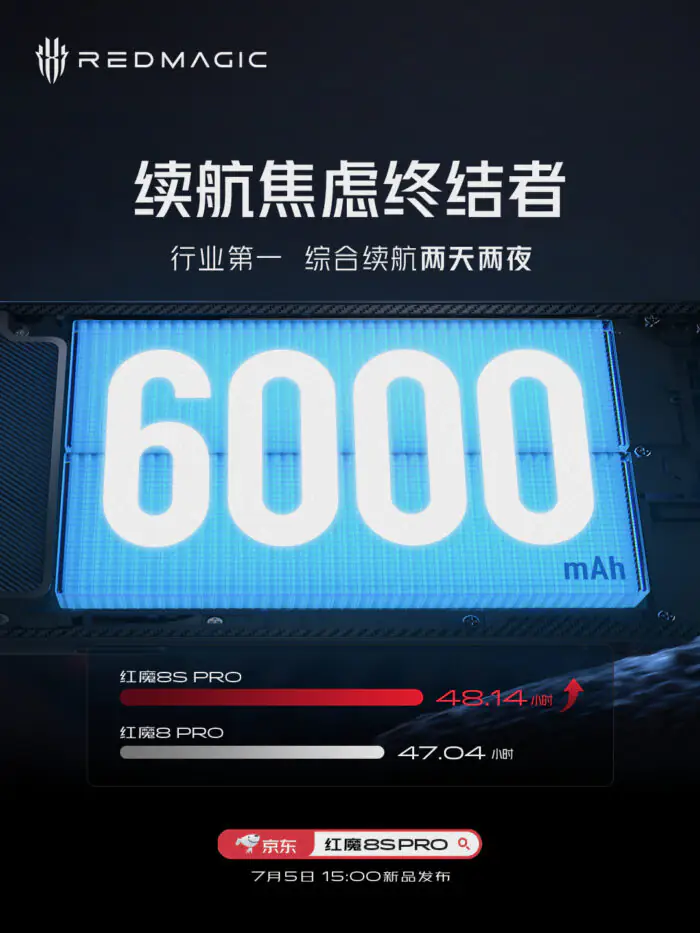 RedMagic 8S Pro Battery