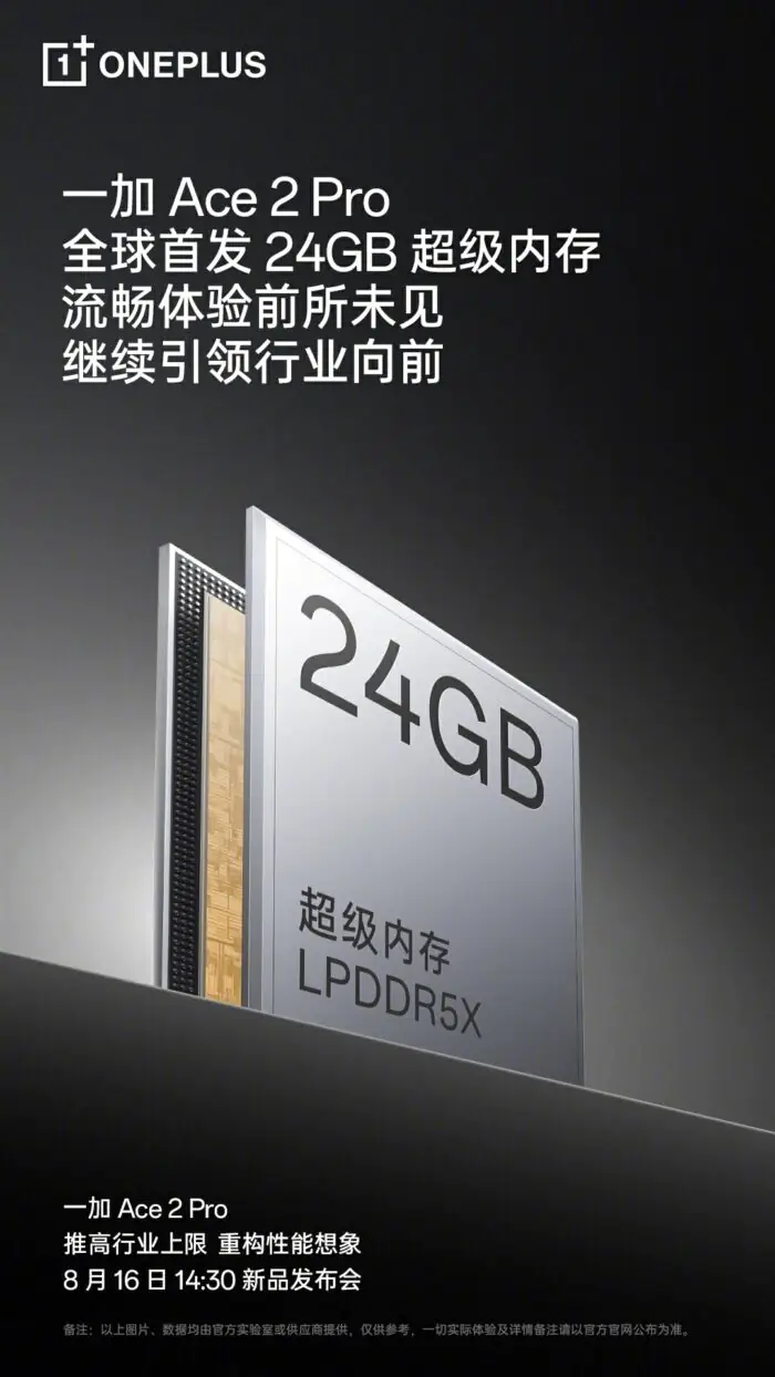 OnePlus Ace 2 Pro Memory