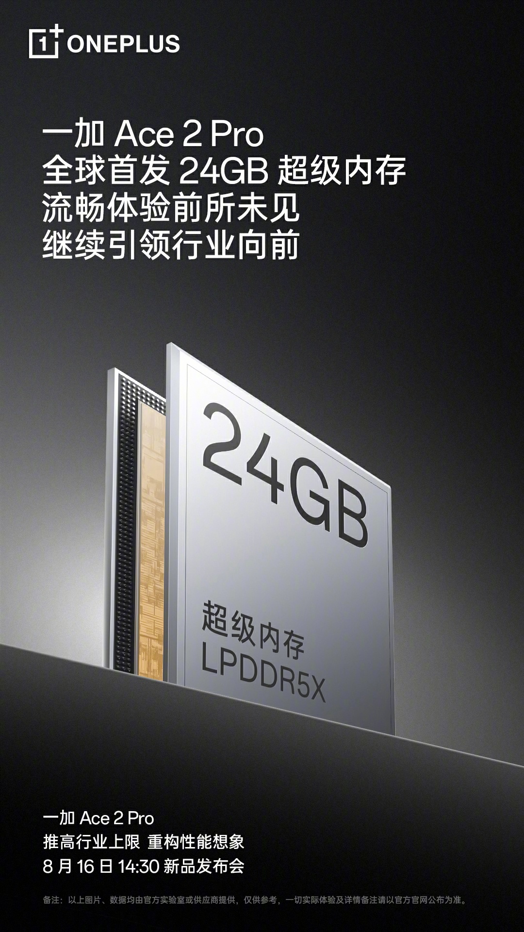 OnePlus Ace 2 Pro will Feature 24GB LPDDR5X RAM