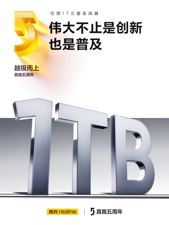 Realme GT 5 Storage