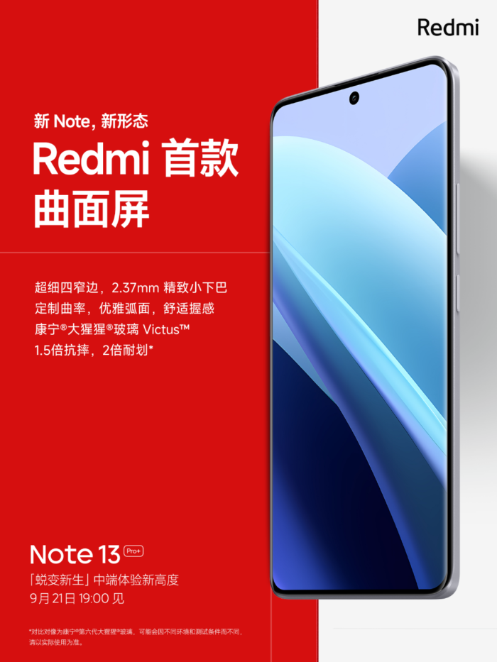 Redmi Note 13 Pro+ Display