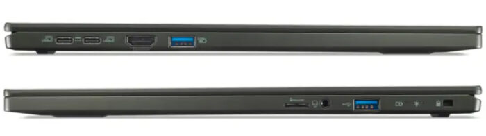 SFE16-43 ports