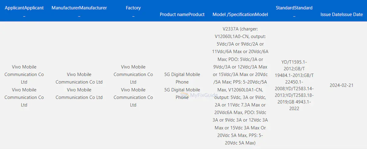 V2337A